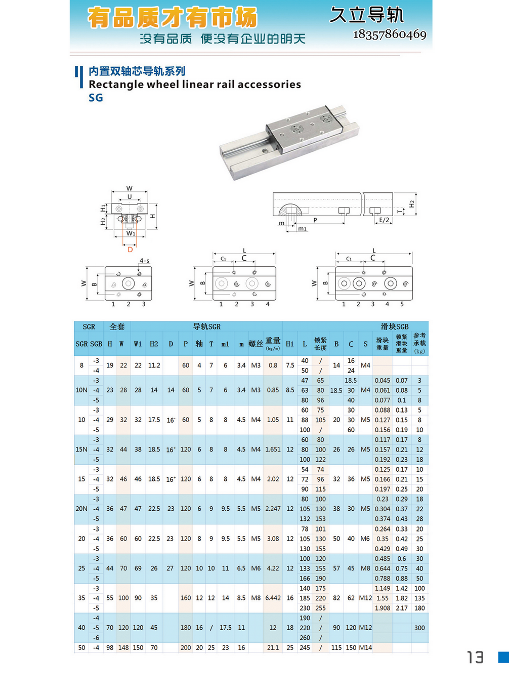 內(nèi)置雙軸心匯總尺寸